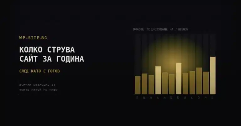 годишни разходи за сайт след изработката